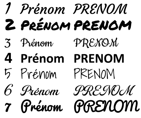 Lenidesign.fr - Sticker Prénom Mural Personnalisé Chambre Bébé/Enfant